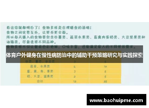 体育户外健身在慢性病防治中的辅助干预策略研究与实践探索