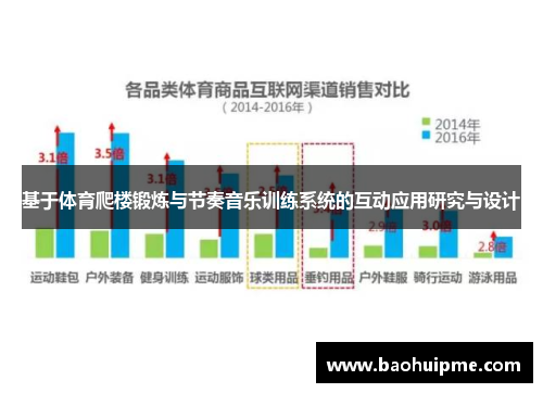 基于体育爬楼锻炼与节奏音乐训练系统的互动应用研究与设计
