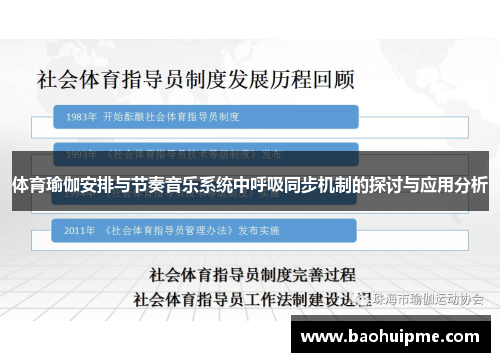 体育瑜伽安排与节奏音乐系统中呼吸同步机制的探讨与应用分析