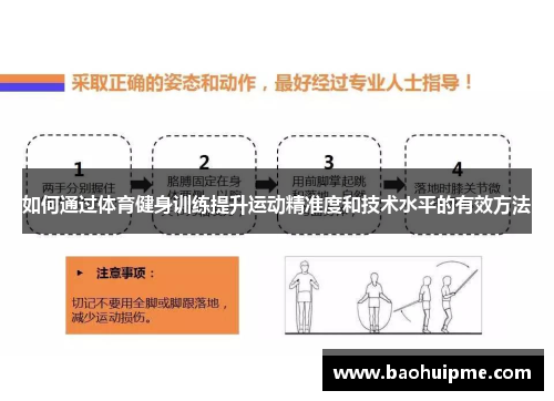 如何通过体育健身训练提升运动精准度和技术水平的有效方法