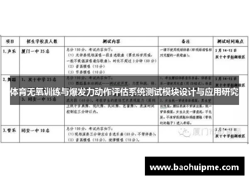 体育无氧训练与爆发力动作评估系统测试模块设计与应用研究